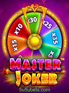 Explorando o Emocionante Mundo de MasterJoker e a Inovação do 5U BET